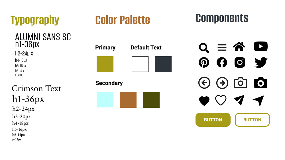 Planet Action Design System